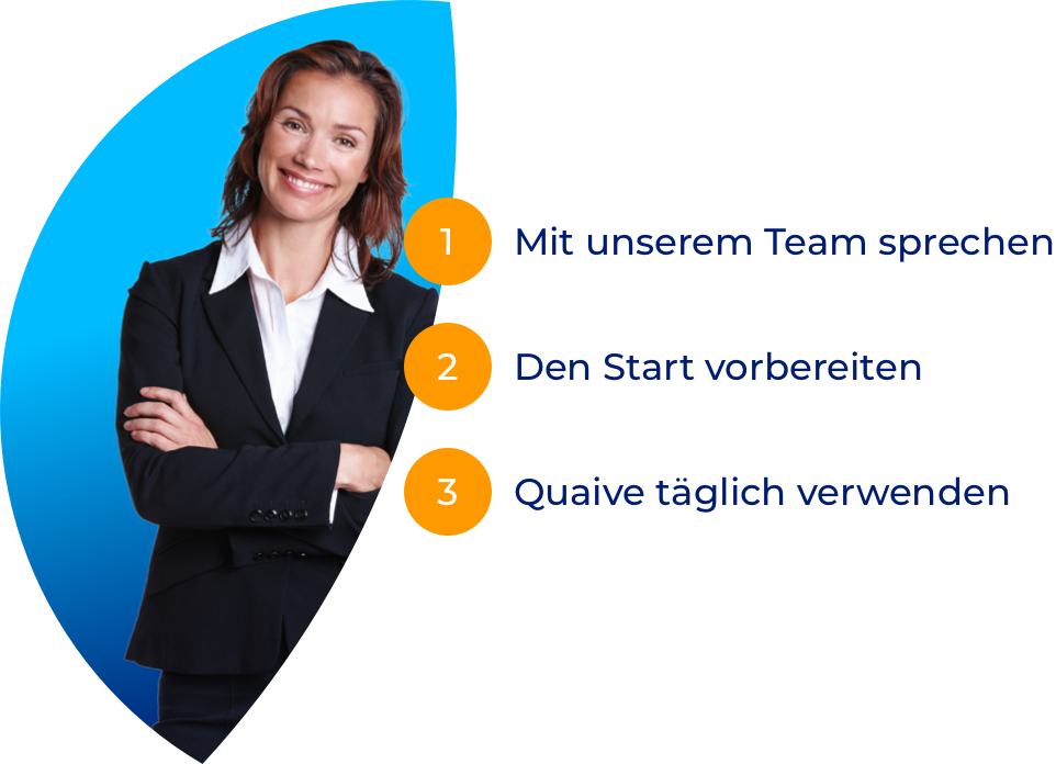 Mit unserem Team sprechen